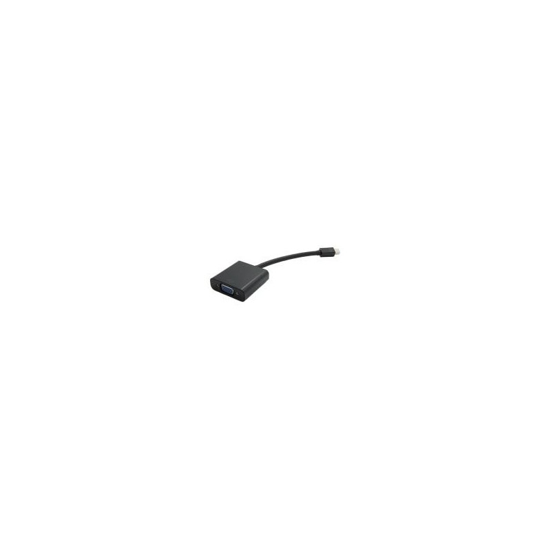 ITB RO12993125 cavo e adattatore video 015 m Mini DisplayPort VGA