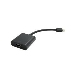 ITB RO12993129 cavo e adattatore video 015 m Mini DisplayPort HDMI