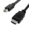 ITB RO11995790 cavo e adattatore video 1 m Mini DisplayPort HDMI Ne