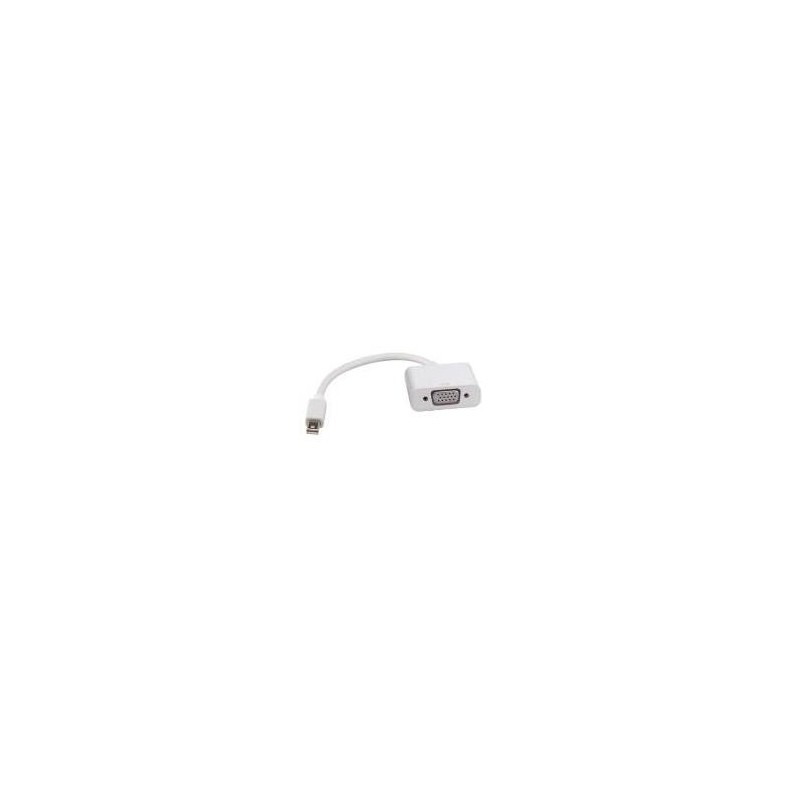 ITB RO12033140 cavo e adattatore video 01 m Mini DisplayPort VGA