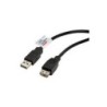 ITB RO11028948 cavo USB 18 m USB 20 USB A Nero CAVO PROLUNGA USB