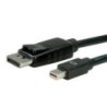 ITB RO11995636 cavo DisplayPort 3 m Mini DisplayPort Nero CABLE EC