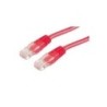 ITB RO21991521 cavo di rete Rosso 05 m Cat6 U/UTP UTP CAVO PATC