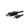 ITB RO11045635 cavo DisplayPort 2 m Mini DisplayPort Nero 2 MT C