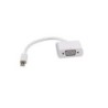 MINI DISPLAYPORT-VGA