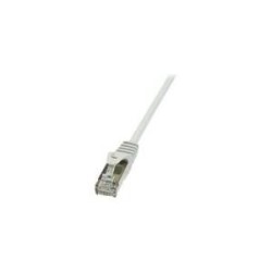 Patchkabel RJ45 SF/UTP Cat5e