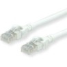 ROLINE S/FTP (PiMF) Patch Cord Cat.6A/Component Level, LSOH, bianco, 