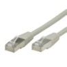 Patch Cord ROLINE S/FTP (PiMF) Cat.6/Classe E, Grigio, 3m