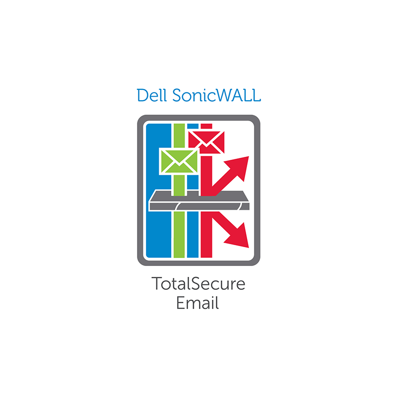 SonicWall 1891 1 licenza/e Licenza (SONICWALL ADVANCED TOTALSECURE EM