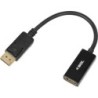 Adapter Displayport HDMI