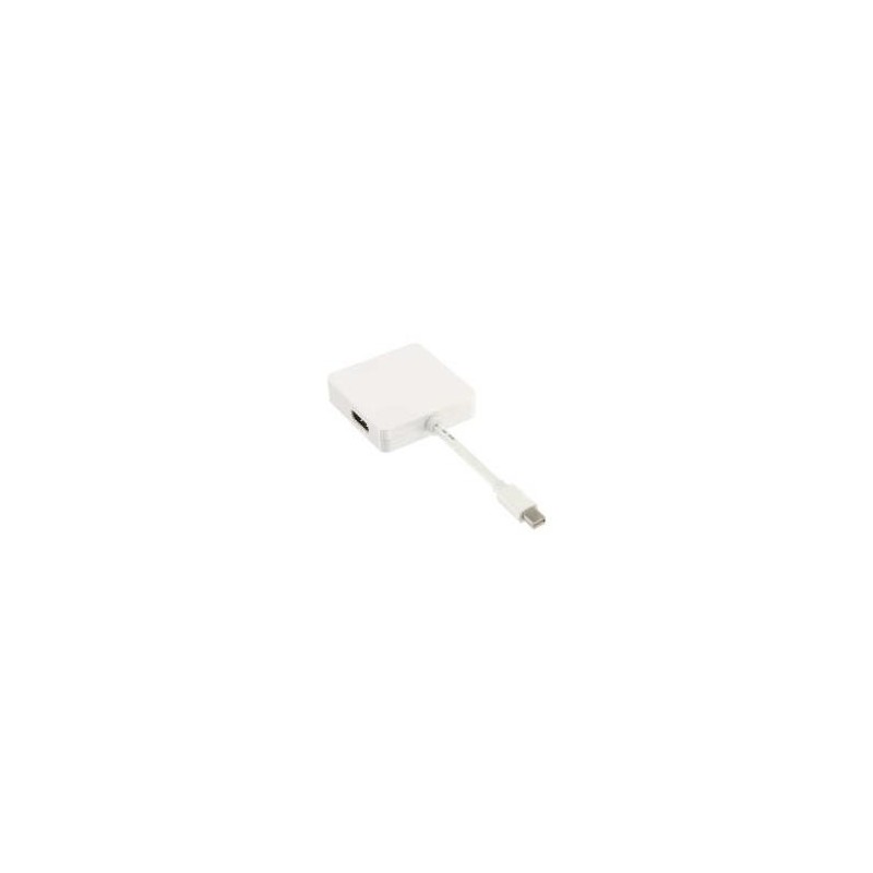 Cavo adattatore Mini DisplayPort a HDMI-DVI-DisplayPort - bianco