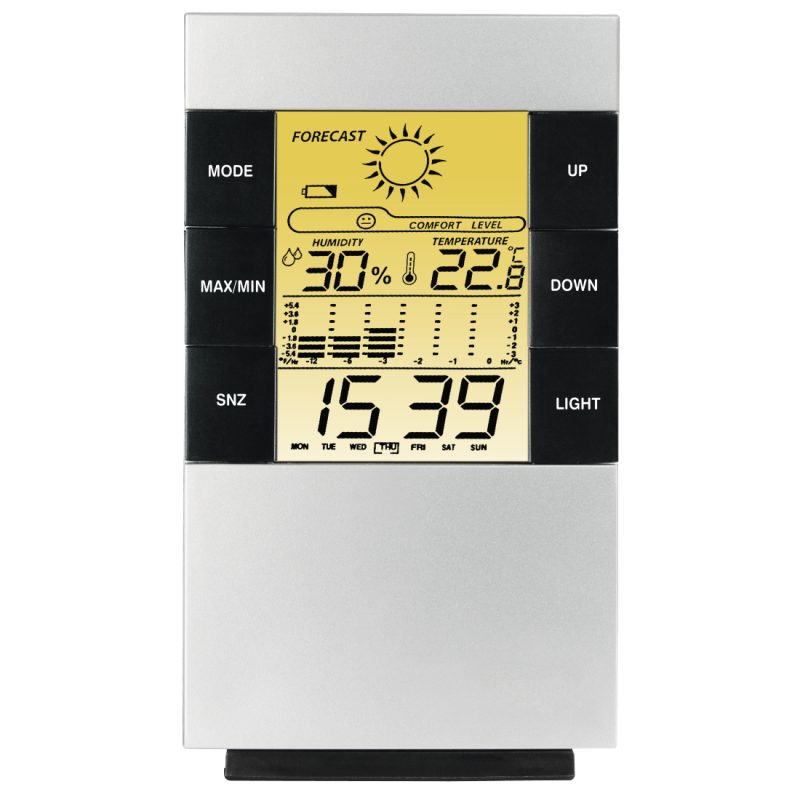 Hama TH-200 LCD Thermo/Hygrometer - Bar Chart Thermometer, Hygrometer