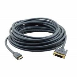 HDMI TO DVI