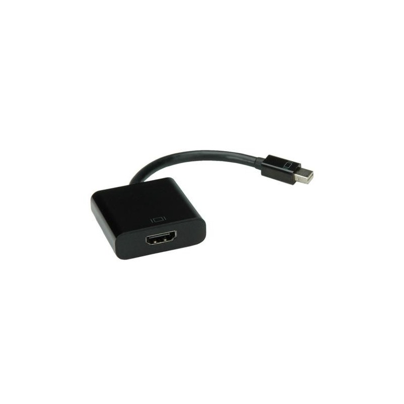 Cavo adattatore, Mini DP M - HDMI F, v1.2