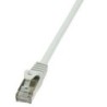 CAT5e SF/UTP Patchkabel AWG26