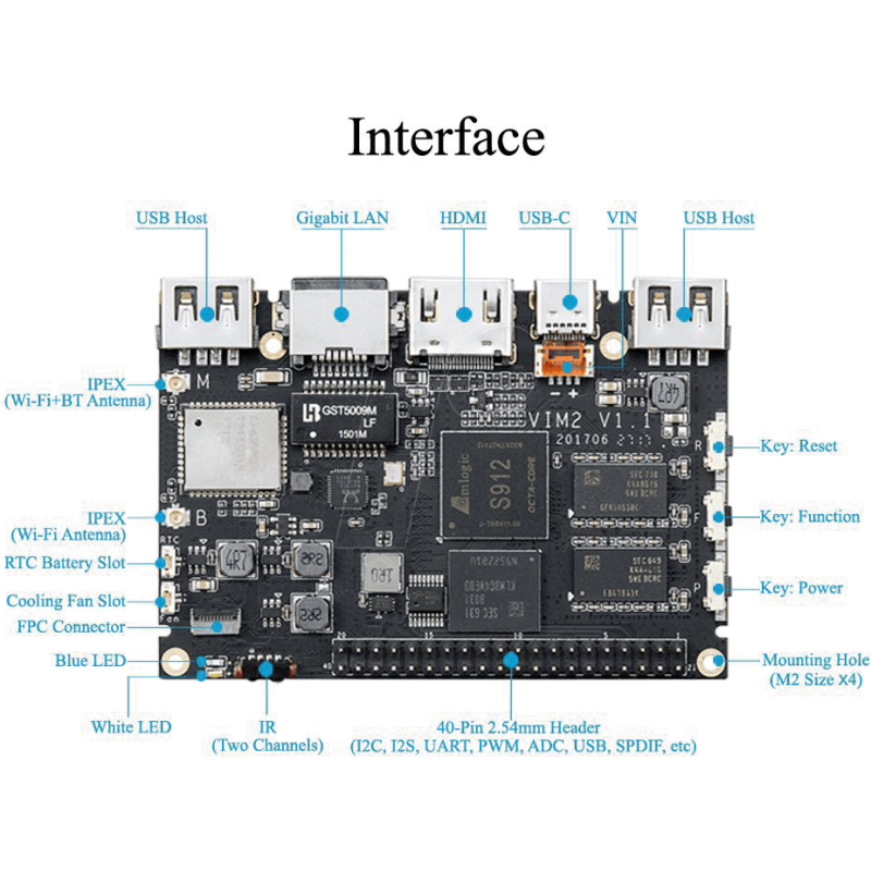 Khadas VIM2 Pro Amlogic S912, 64-bit Octo-Core, SBC 3GB DDR4, 32GB eM