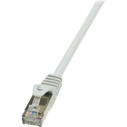 LogiLink EconLine CAT 6 Foldet usk&Atilde;&brvbar;rmet snoet par (F/UTP) 25cm Pat