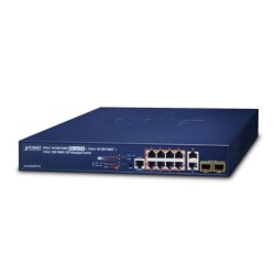 IPv4/IPv6 L2+/L4 gestito