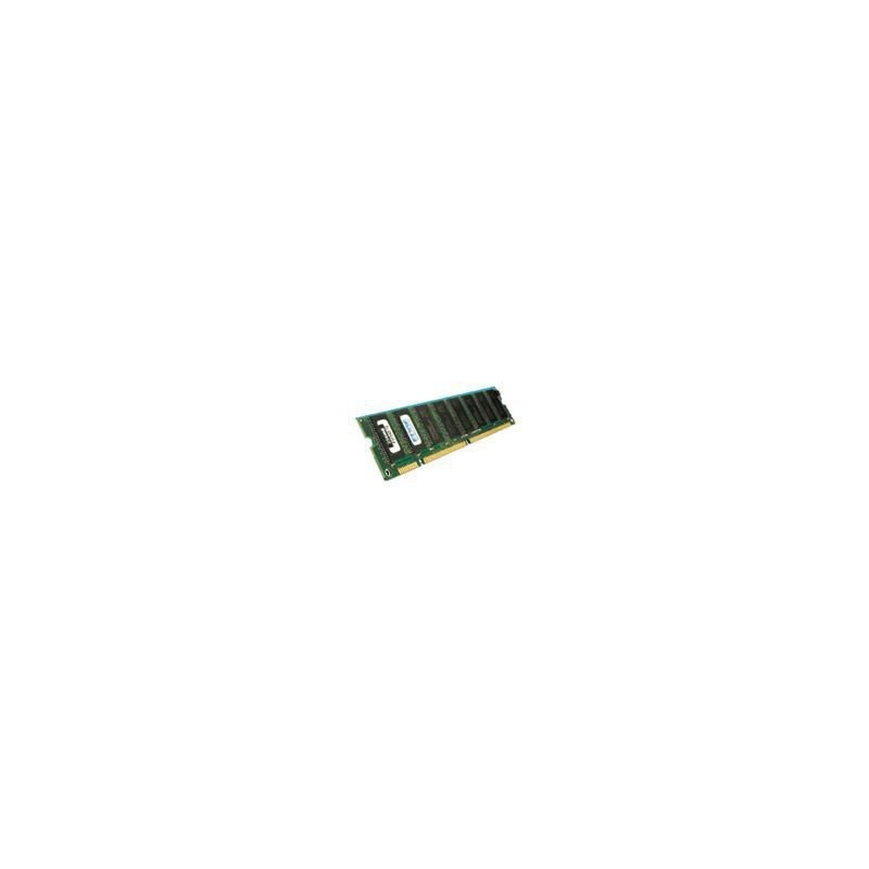 DDR3 da 4 GB PC3-12800 CL11 ECC