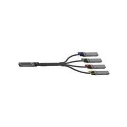 ACTIVE COPPER SPLIT CABLE IB TWINPORT 5M