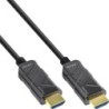 Cavo HDMI AOC - Cavo HDMI ad altissima velocit&agrave; - 8K4K - nero - 15 m