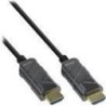 17920I, 20 m, HDMI tipo A (standard), HDMI tipo A (standard), 3D, 48 