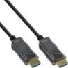 Cavo HDMI AOC - Cavo HDMI ad altissima velocit&agrave; - 8K4K - nero - 25 m