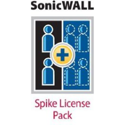 Pacchetto licenze Dell SonicWALL Aventail Spike per appliance virtual