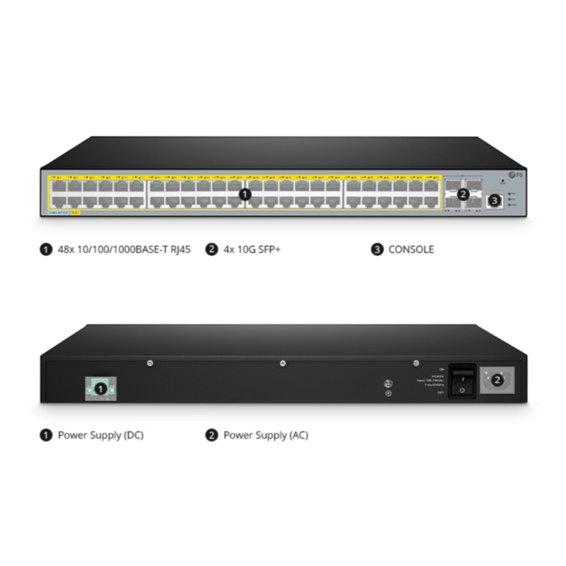 Netgear GS752TXP Smart Switch Gigabit a 48 porte, budget PoE+ da 380 