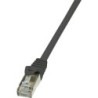 LogiLink EconLine CAT 6 Foldet usk&Atilde;&brvbar;rmet snoet par (F/UTP) 25cm Pat