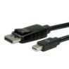 VALUE Cavo DisplayPort, DP - Mini DP, M/M, 5m