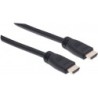 Cavo HDMI ad alta velocit&agrave; Manhattan In-Wall CL3 con Ethernet - HDMI