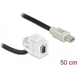 &acirc;&euro;&cent; Anschl&Atilde;&frac14;sse: extern: 1 x mini DisplayPort Buchse intern: 1 