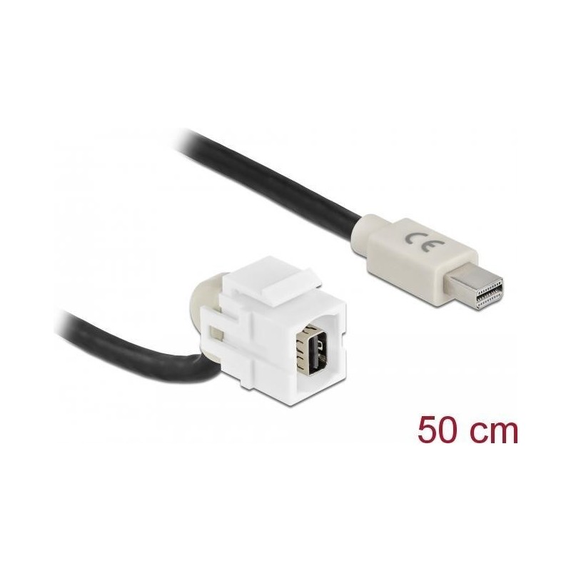 &acirc;&euro;&cent; Anschl&Atilde;&frac14;sse: extern: 1 x mini DisplayPort Buchse intern: 1 