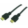 HDMI-Kabel Ethernet A -