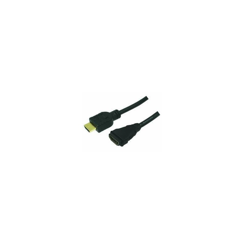 HDMI-Kabel Ethernet A -