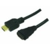 Cavo HDMI Ethernet A -