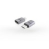 Premium USB4 Gen 3x2 USB-C - adapter 40Gbps 240W - Warranty 300M