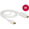 Cavo Delock DisplayPort 1.2 maschio HDMI-A maschio 2 m bianco 4K