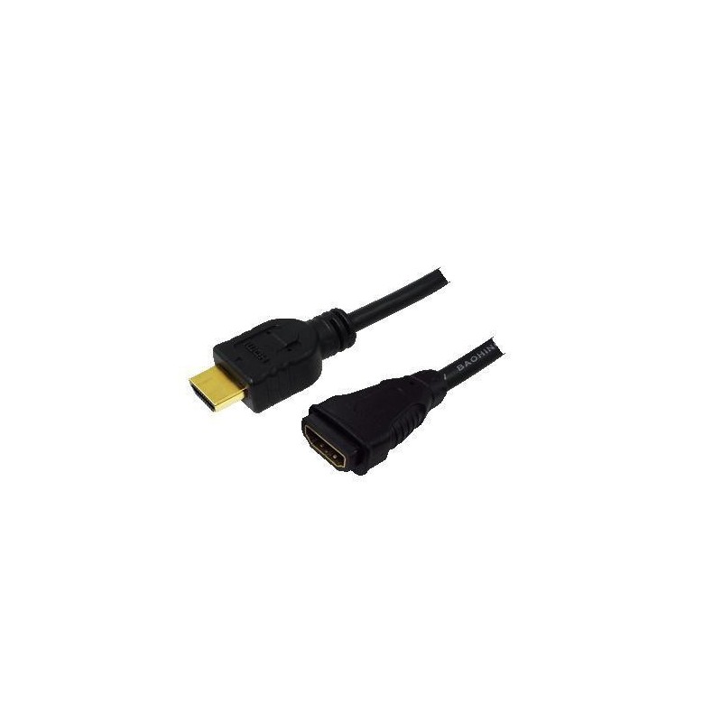 Cavo HDMI Ethernet A -