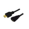 Cavo HDMI Ethernet A -