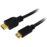 HDMI-Kabel Ethernet A -