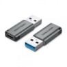 Vention CDPH0 adattatore per inversione del genere dei cavi USB A USB