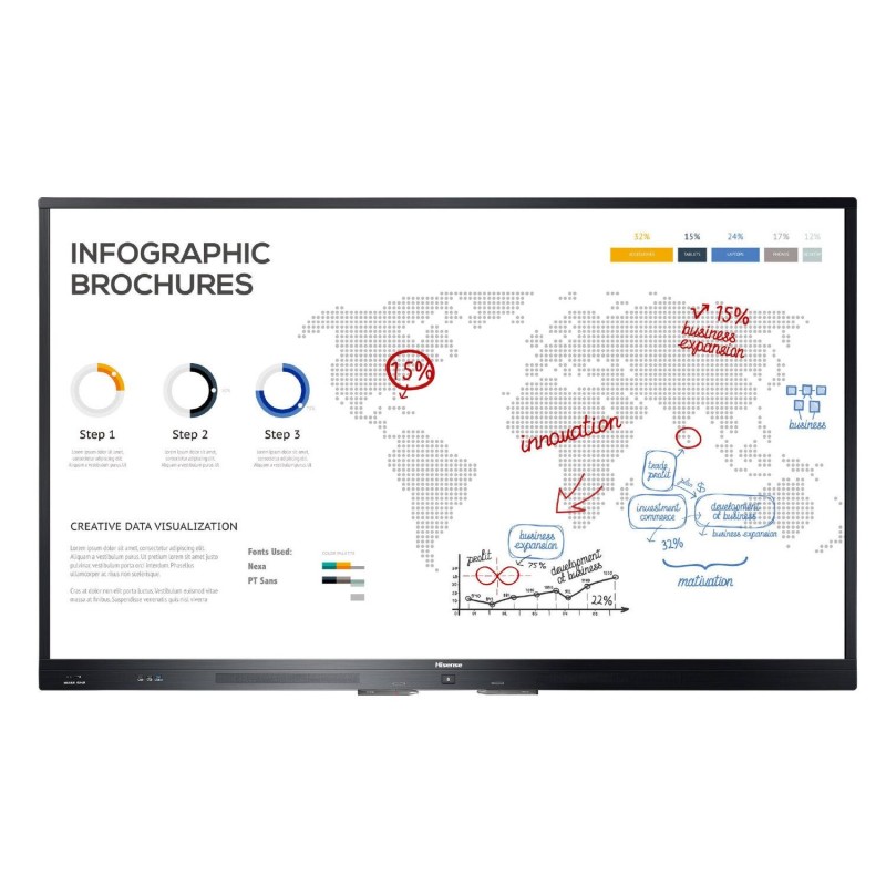 Hisense 65WR60AE visualizzatore di messaggi Pannello piatto interatti