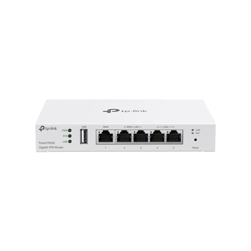 GIGABIT RJ45 WAN PORT 2 GIGABIT