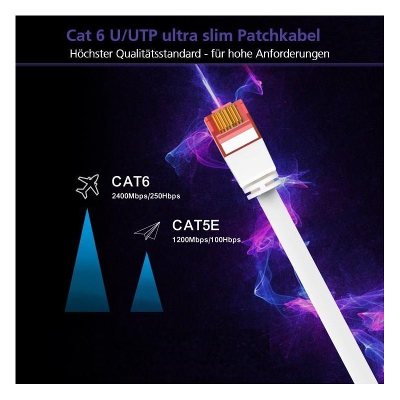 Cavo patch ultra sottile Helos U/UTP Cat 6 blu 025 m - cavo patch ult