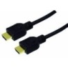 HDMI-Kabel Ethernet A -