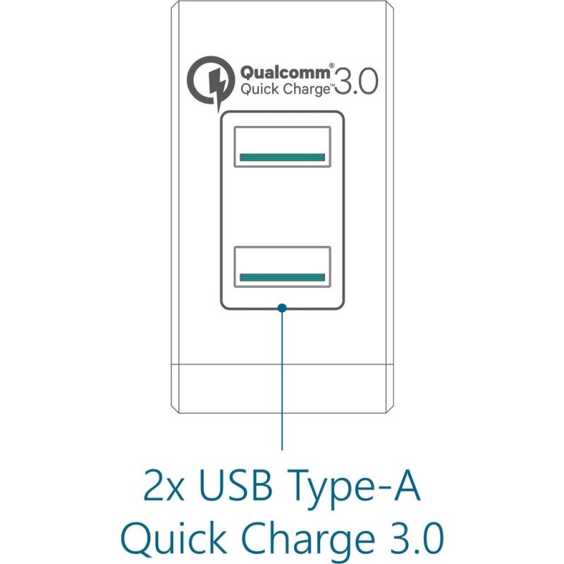FANTEC QC3-A22 - Alimentatore - 36 watt - Quick Charge 3.0 - 2 porte 