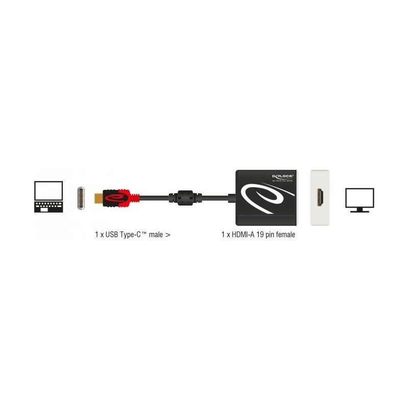 Delock Adattatore USB tipo C maschio HDMI femmina (DP Alt Mode) 4K 30