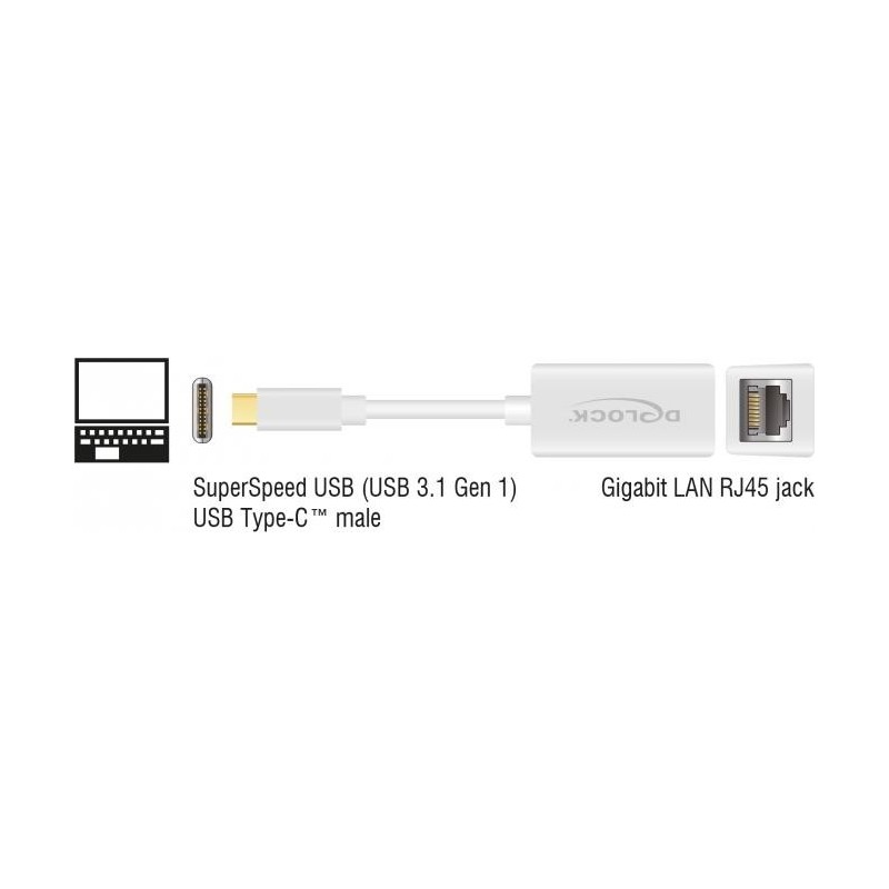 Delock Adattatore USB-C 1 x Gigabit LAN (Realtek) compatto bianco